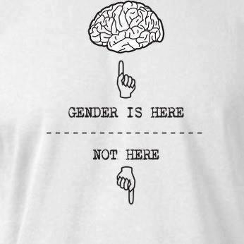 Gender vs Sex